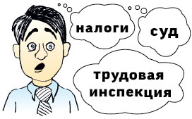 Внешние угрозы для бизнеса